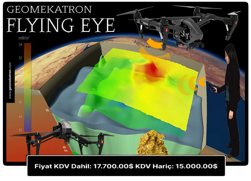 flying eye dron dedektör